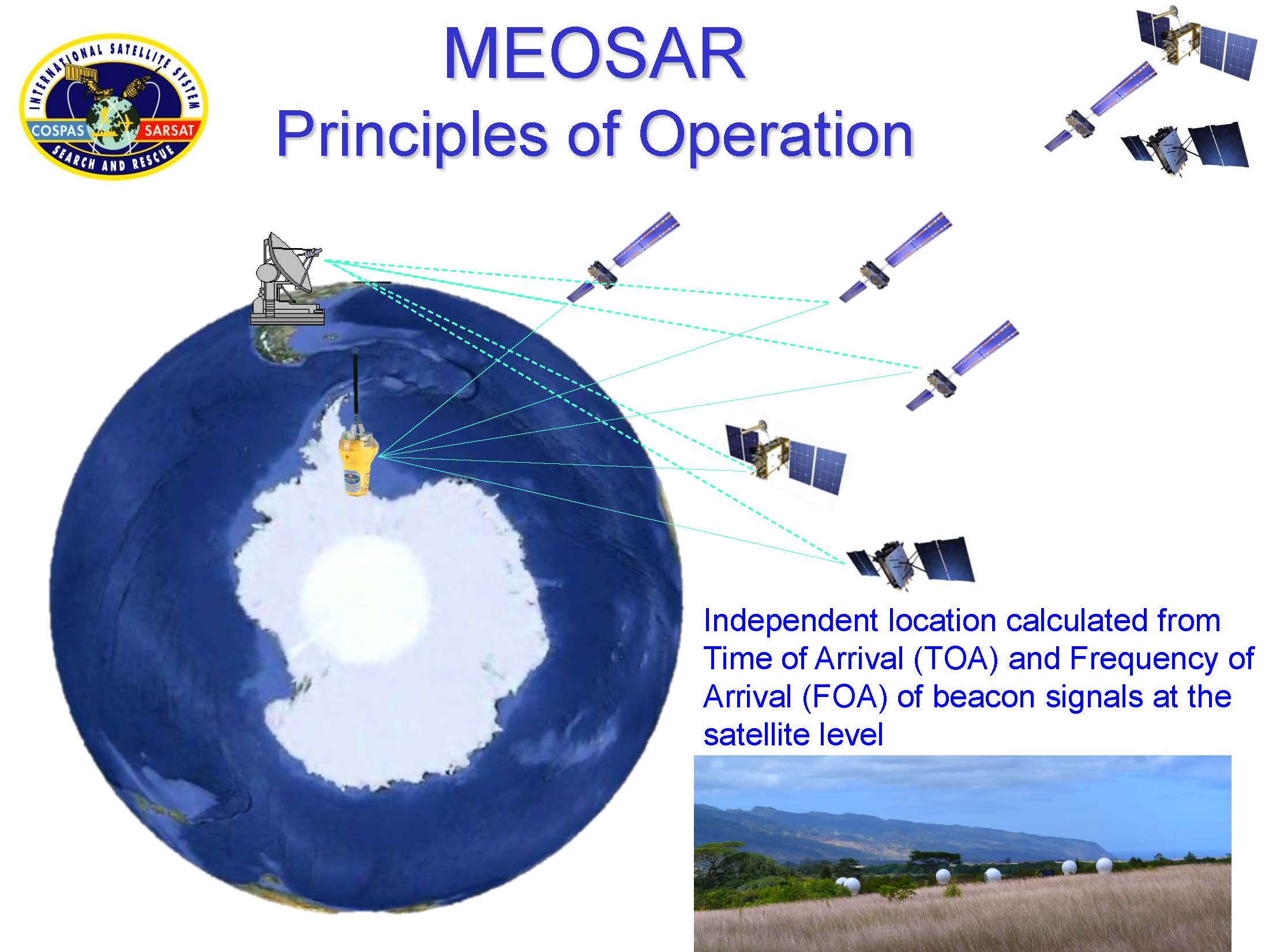MEOSAR generic August 2017_Page_07