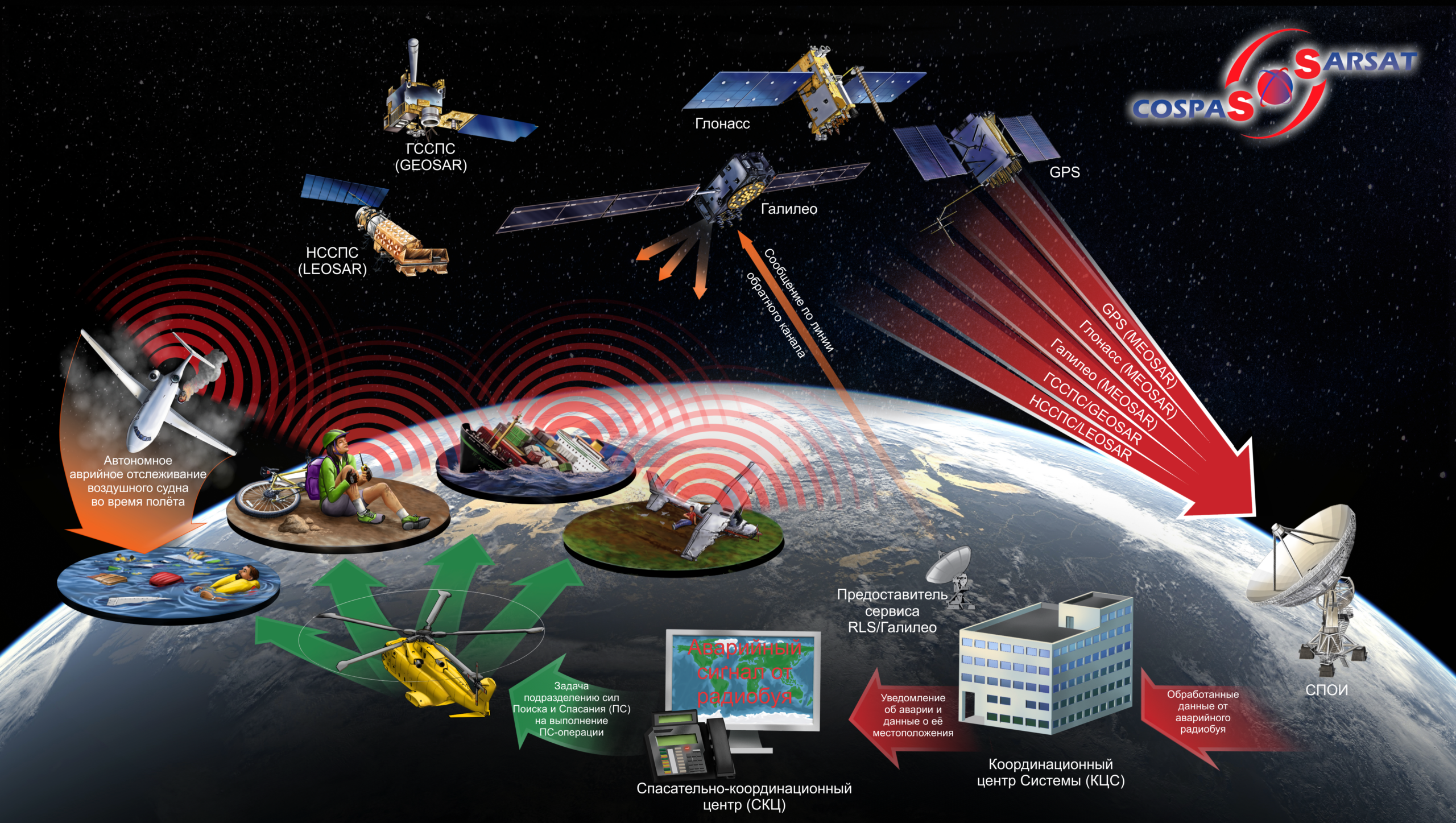 NEW SYSTEM GRAPHIC RU