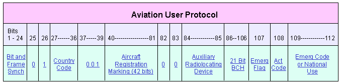 aviation_user