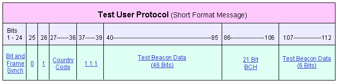 test_user_short